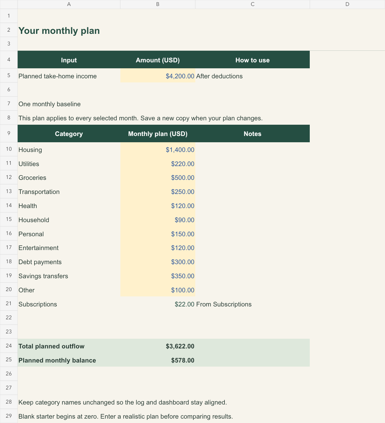 Fictional example plan. Workbook inputs and formulas remain editable.